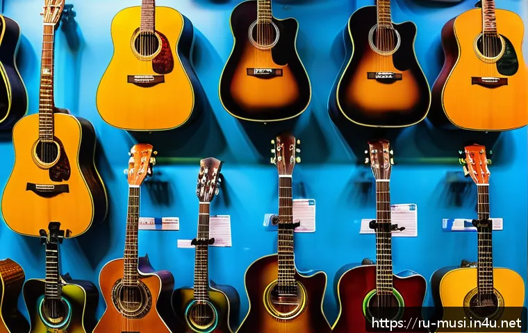 기타 종류별 시장 가격 - A detailed scene of a modern Russian music store interior showcasing a variety of guitars on display...